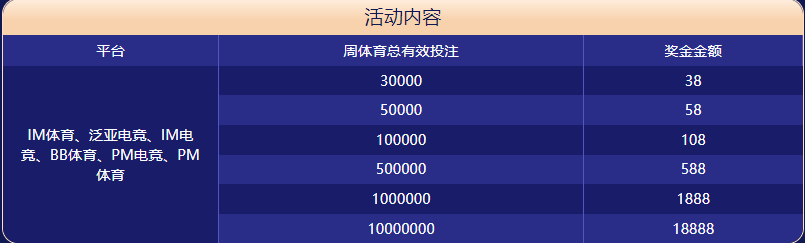 华体会体育|平台登录入口体育大闯关
